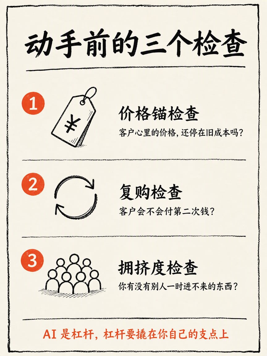 动手前的三个检查