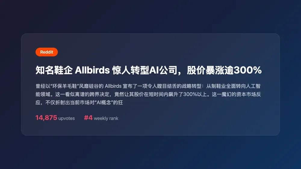 知名鞋企 Allbirds 惊人转型AI公司,股价暴涨逾300%