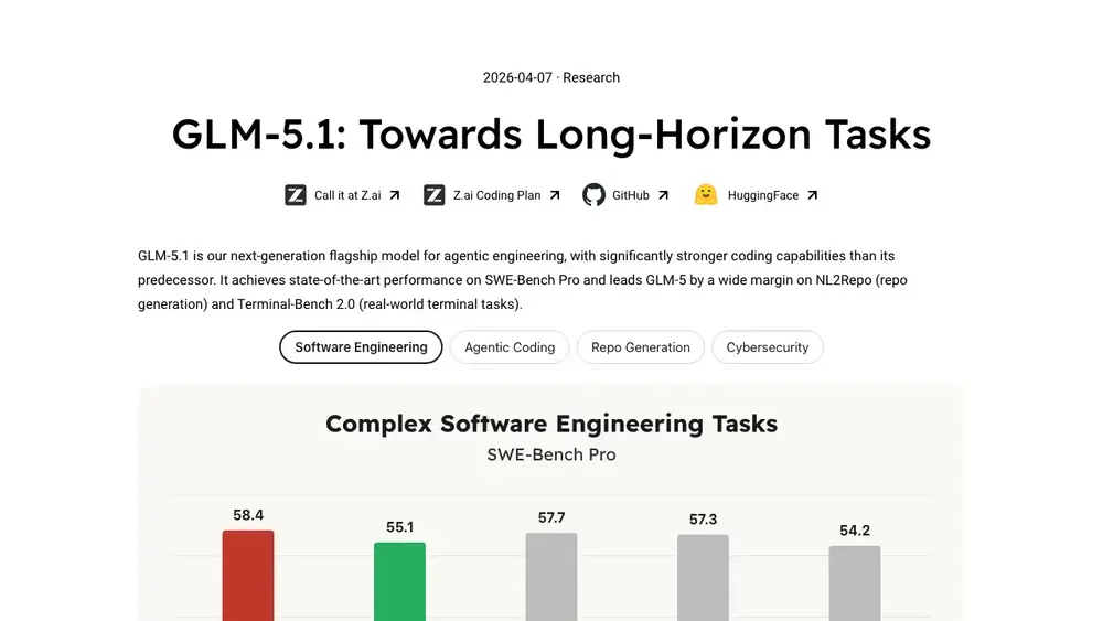智谱发布GLM-5.1:迈向长周期任务处理的大模型